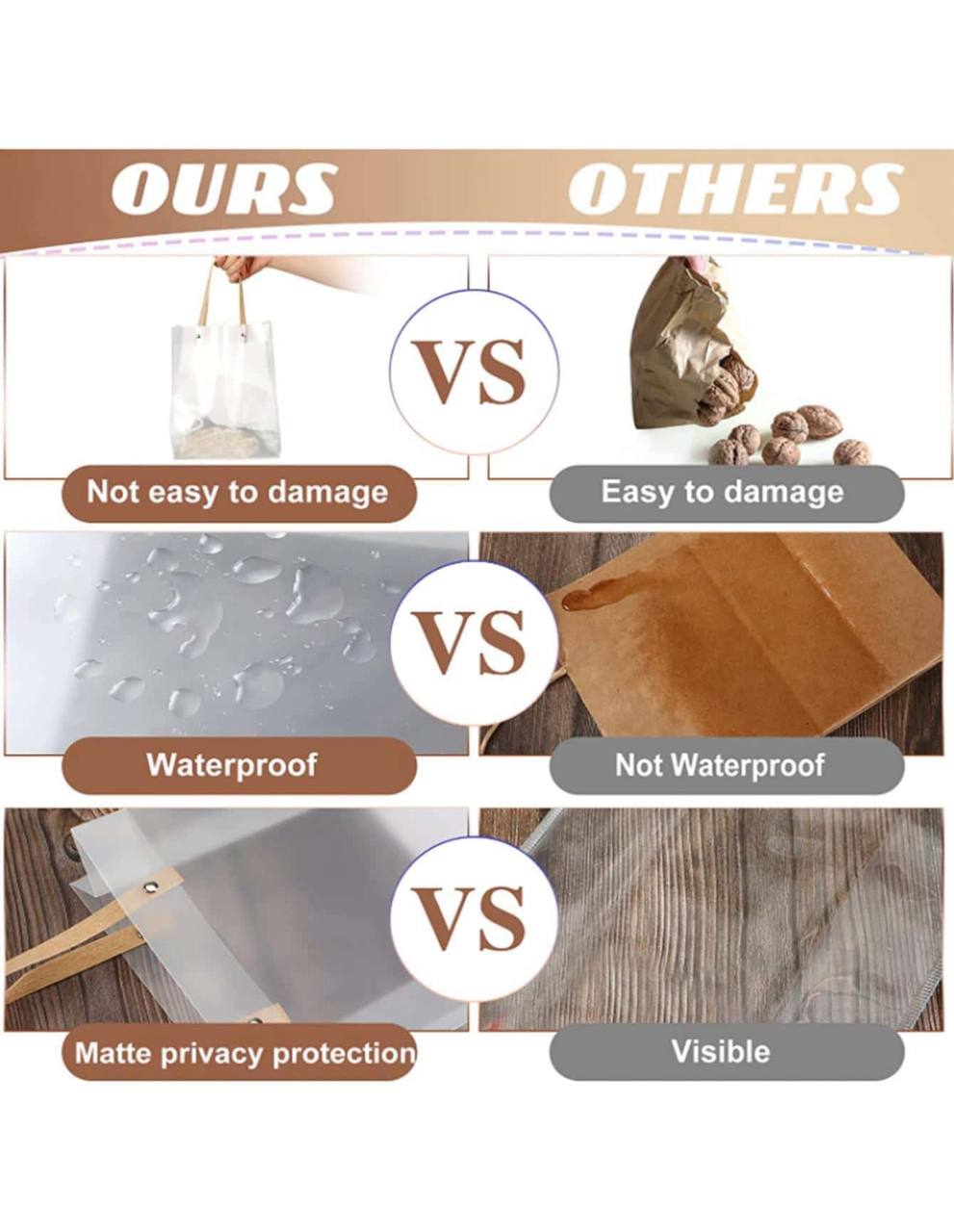 20pcs Matte PVC Party Favor Gift Bags with Handles – Reusable Packaging for Parties, Back to School & Valentine’s Day